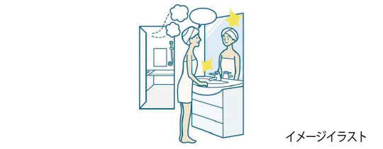 ヒーターレスでくもらないミラー